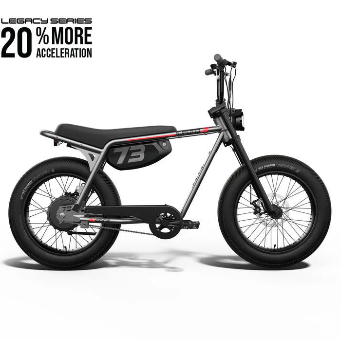 Z Miami Metallic (Core) - Legacy Super73 Electric Bike – Last Mile