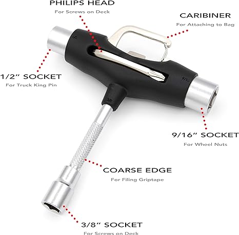 Emfiss Skate Tool
