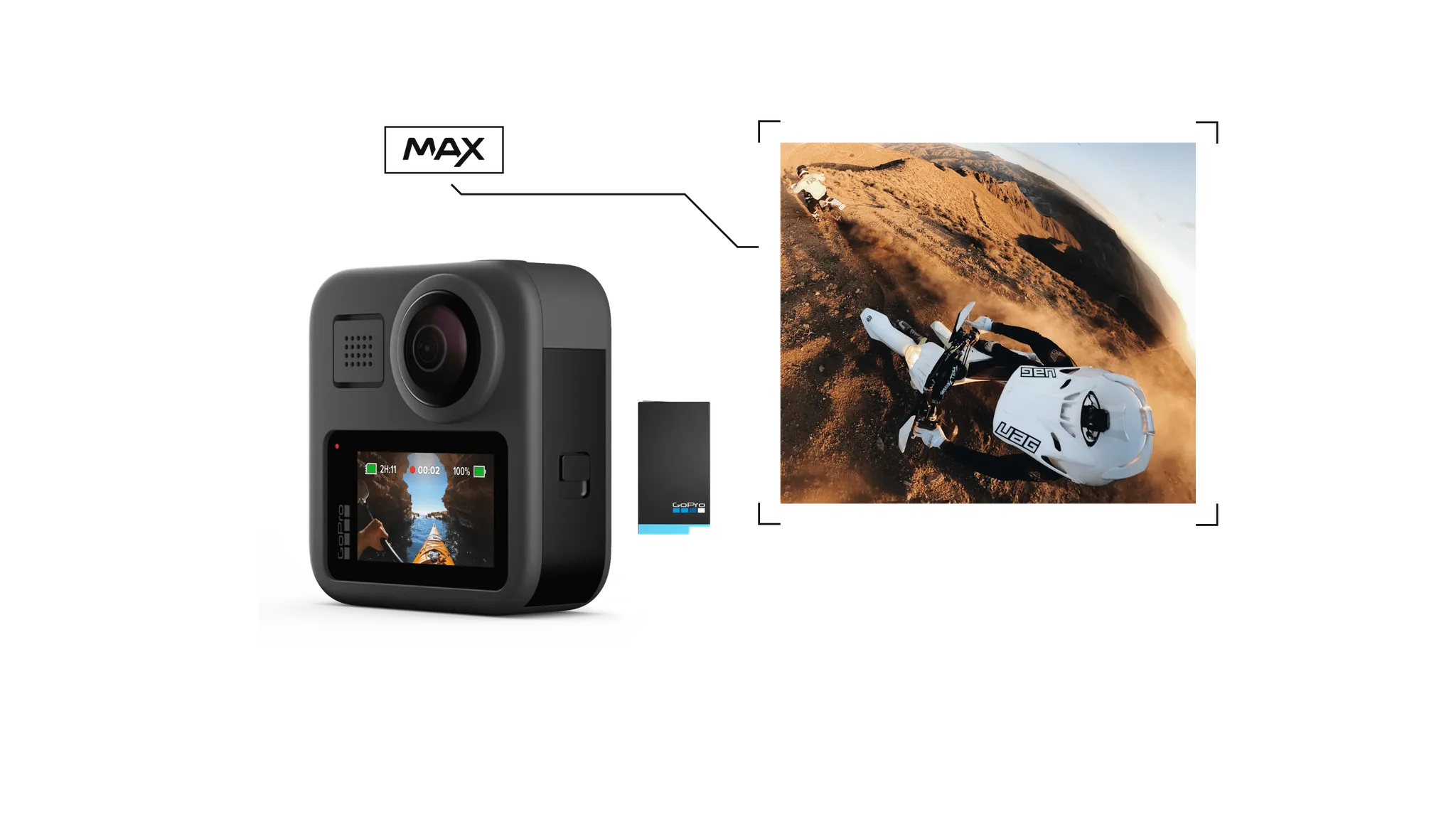 Max 360 Camera - GoPro - Last Mile SF & Marin Max 360 Camera - GoPro - Last Mile SF & Marin