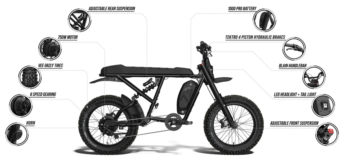 R Adventure SE (Special Edition) Legacy Blackout - Super73 Electric Bike