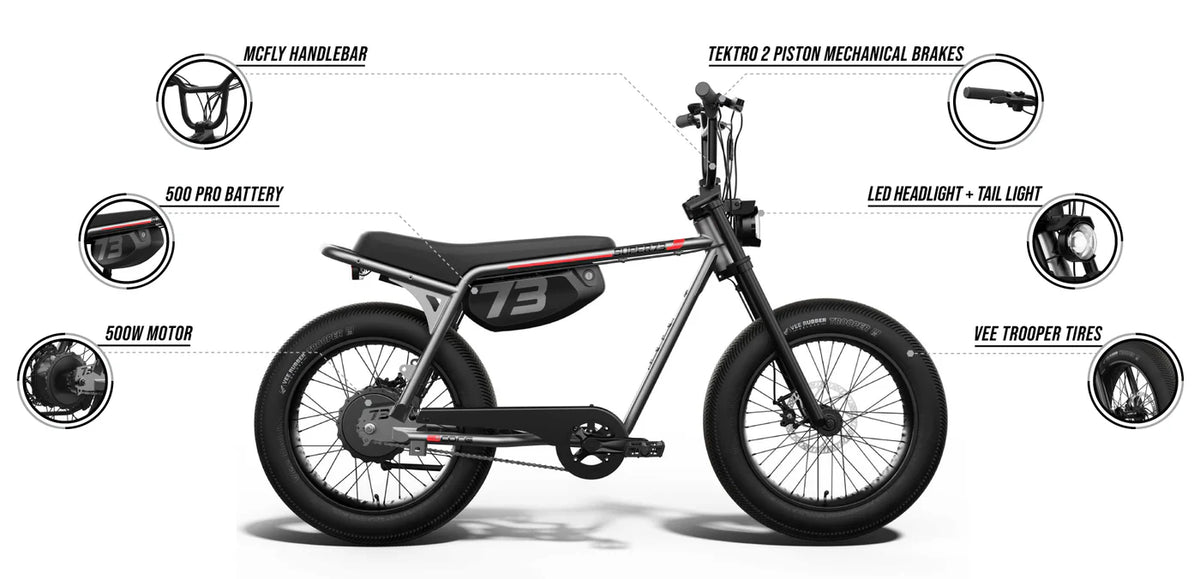 Z Miami Metallic (Core) - Legacy Super73 Electric Bike