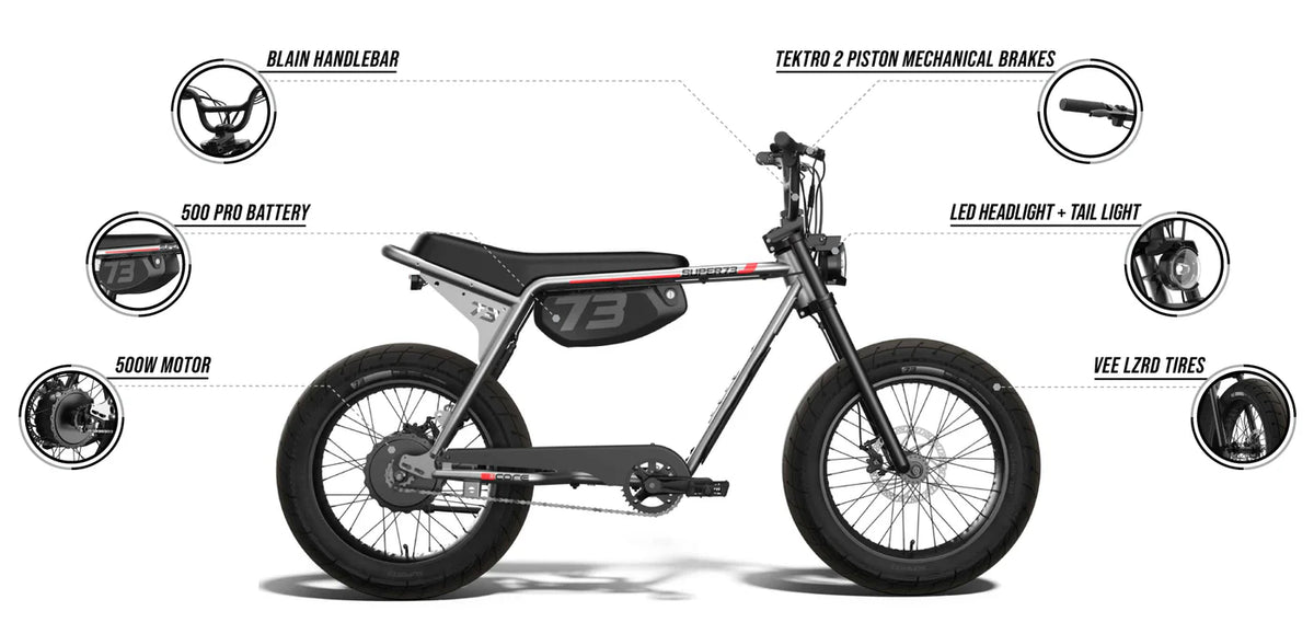 Z Adventure (Core) - Legacy Super73 Electric Bike