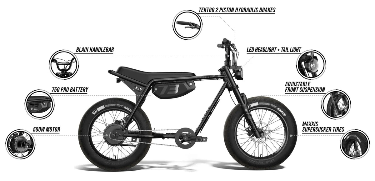 ZX (SE) Legacy Blackout- Super73 Electric Bike