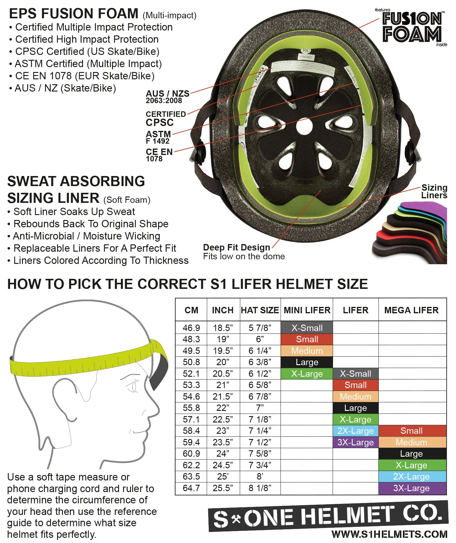 S1 Lifer Brim Helmete