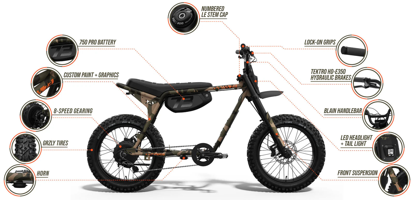 Z-Adventure Series Timberstrike Limited Edition (LE) - Super73 Electric Bike