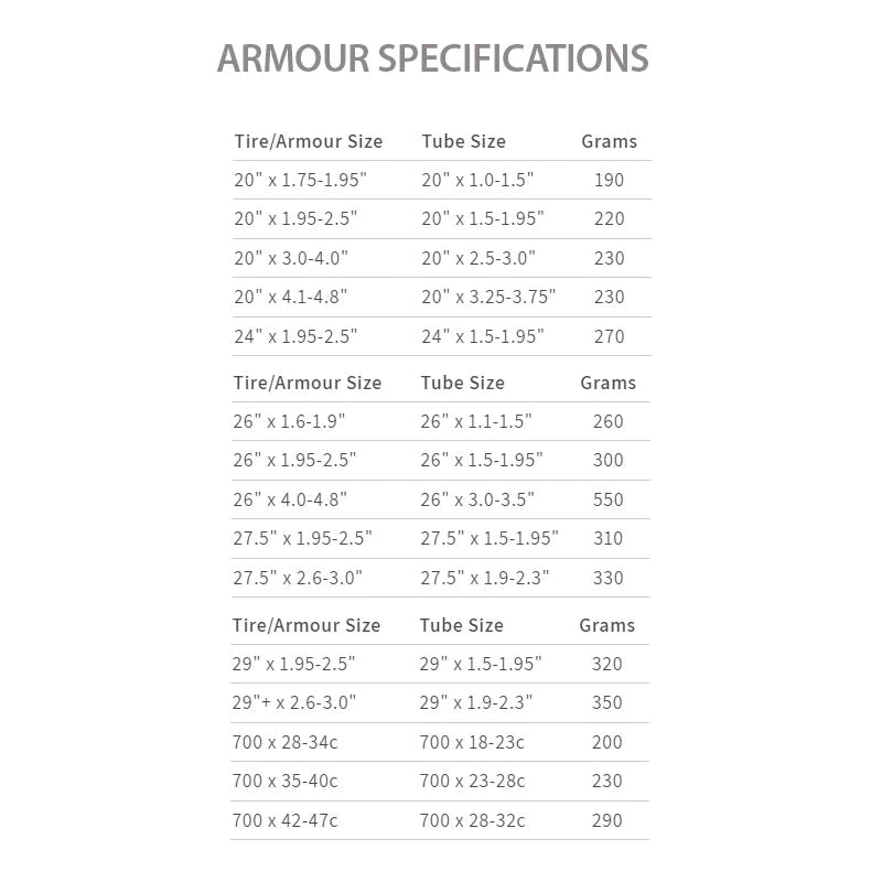 Tannus Armour Bike Flat Protection Inserts