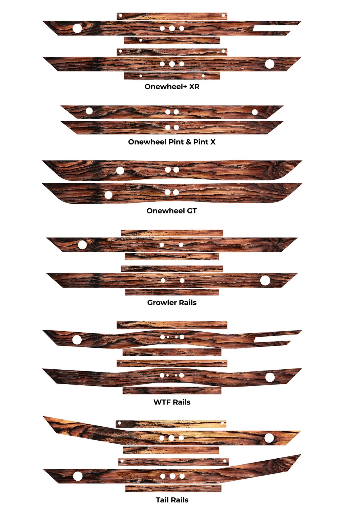 Craft&Ride® Rail Guards for Onewheel
