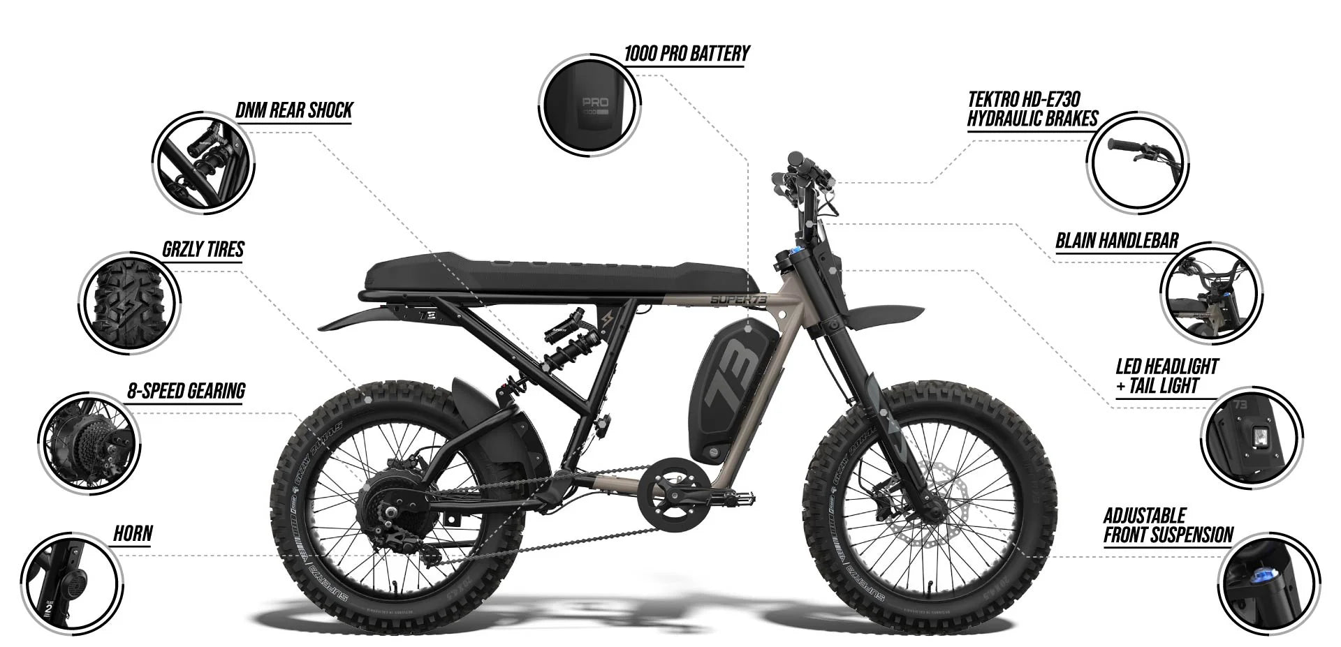 R Adventure (Core) - Super73 Electric Bike