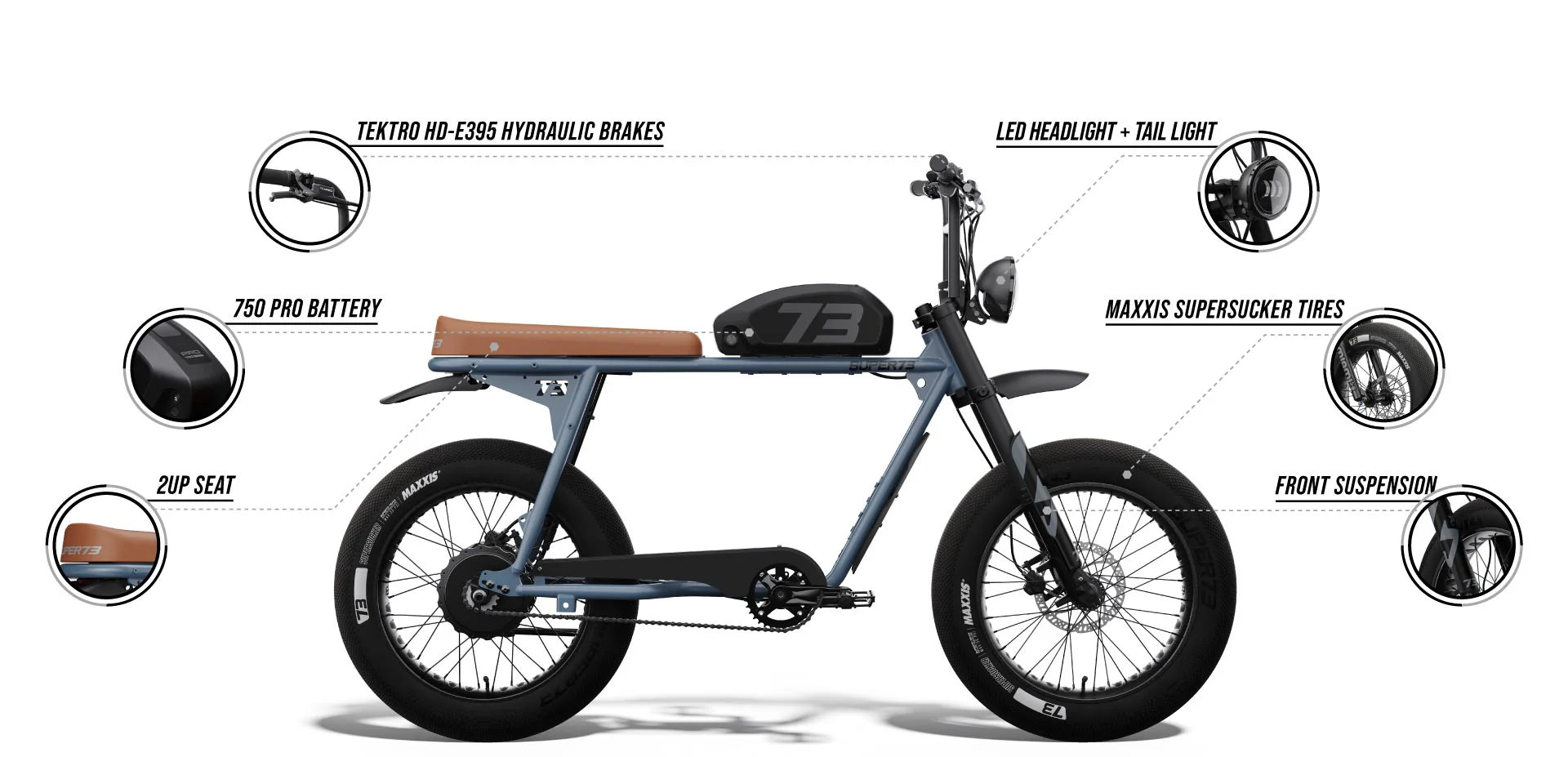 S2 (SE) - Super73 Electric Bike