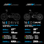 STACYC 16eDRIVE Elite 36V Ebike