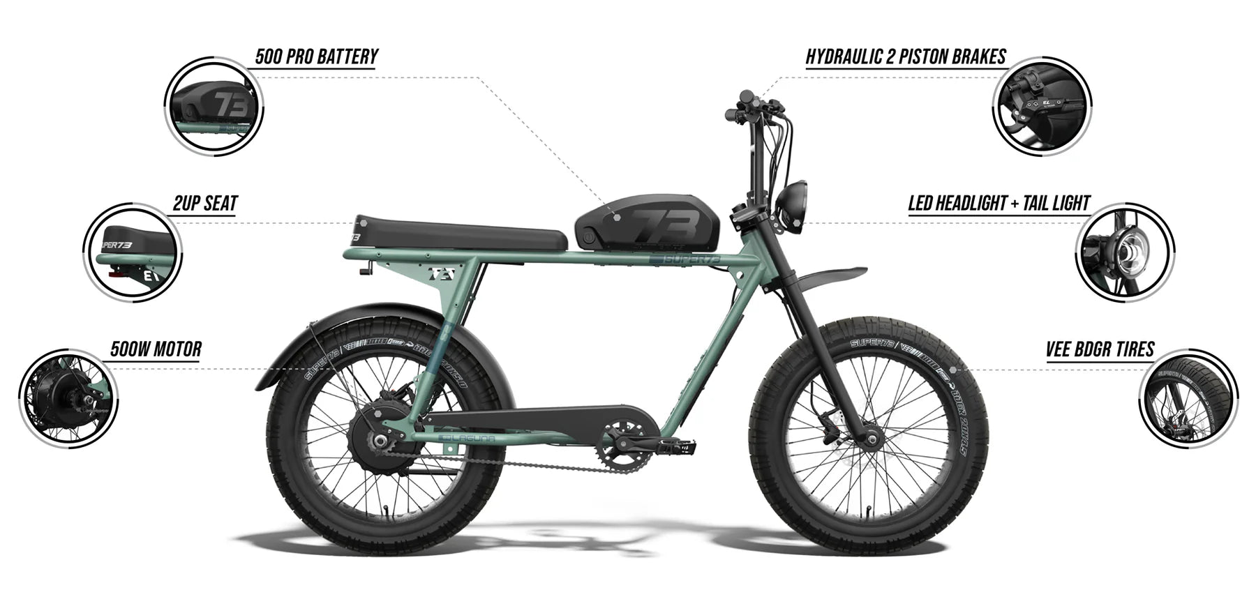 S2 Laguna - Super73 Electric Bike