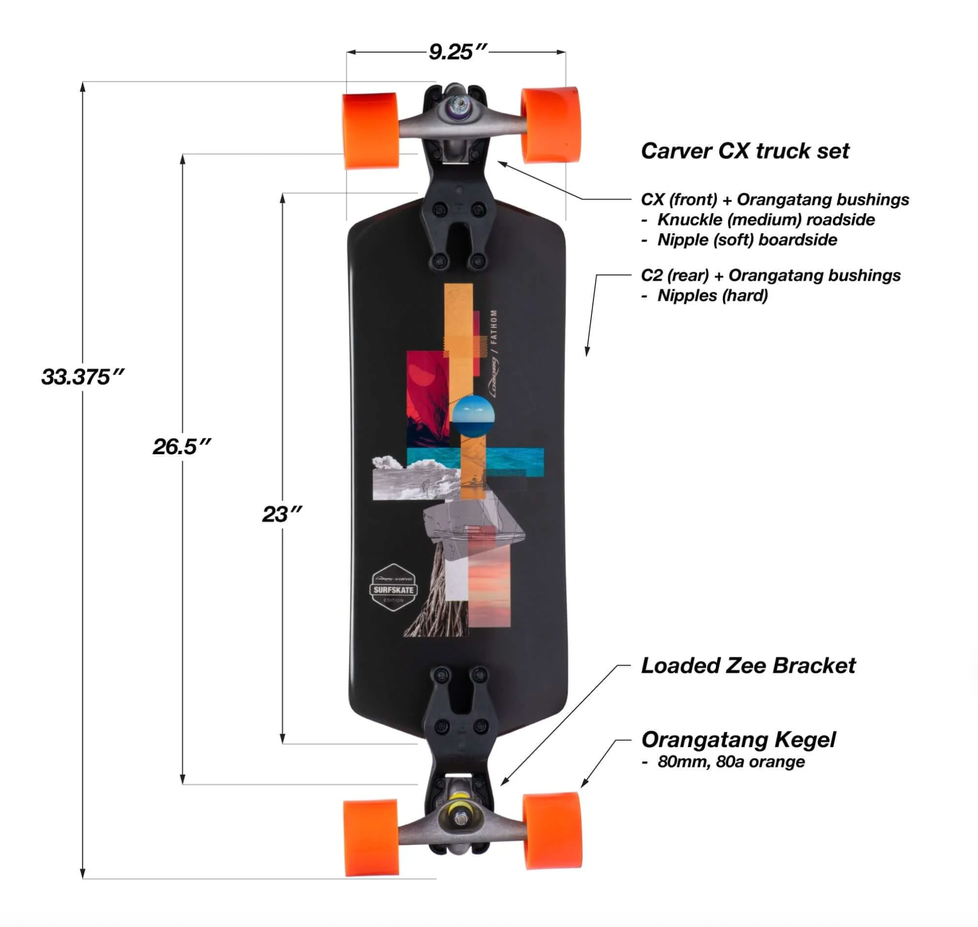 Loaded Skateboards Fathom Surfskate Edition