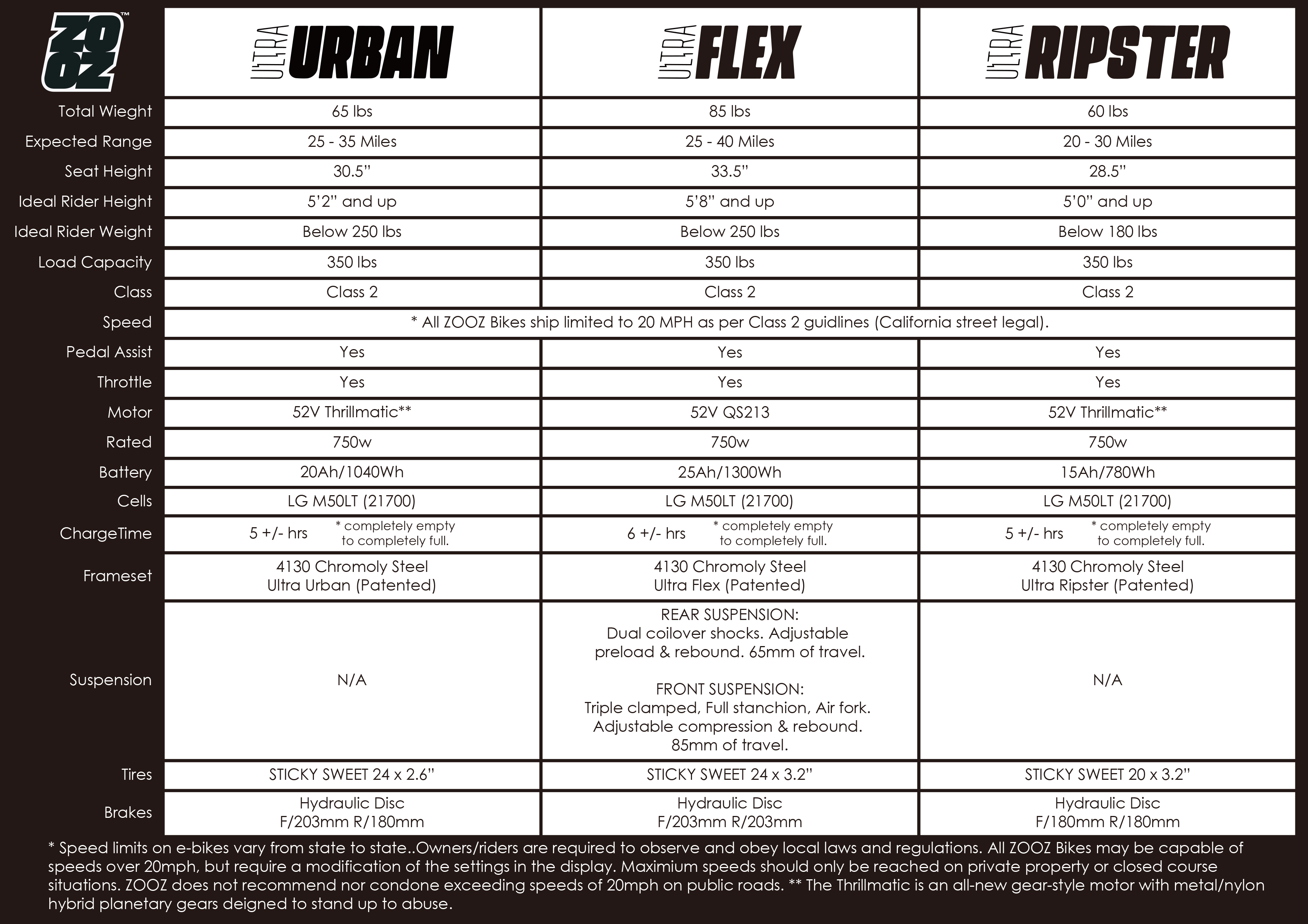 ZOOZ - Ultra Flex