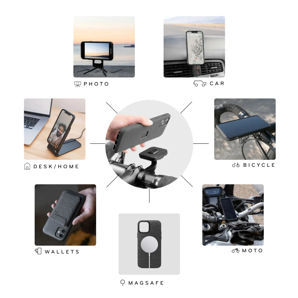Everyday Case - Peak Design