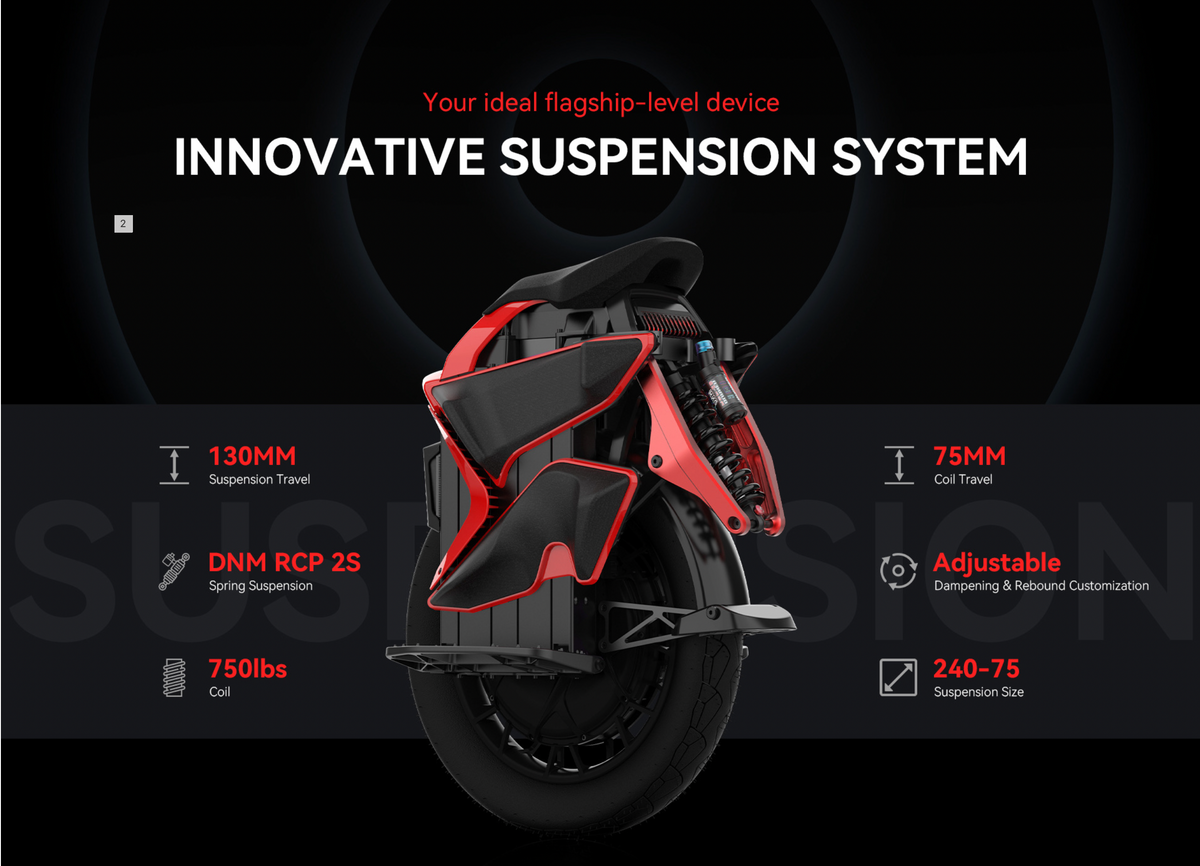 Kingsong S22 - Electric Unicycle – Last Mile SF & Marin Kingsong S22 - Electric Unicycle – Last Mile SF & Marin