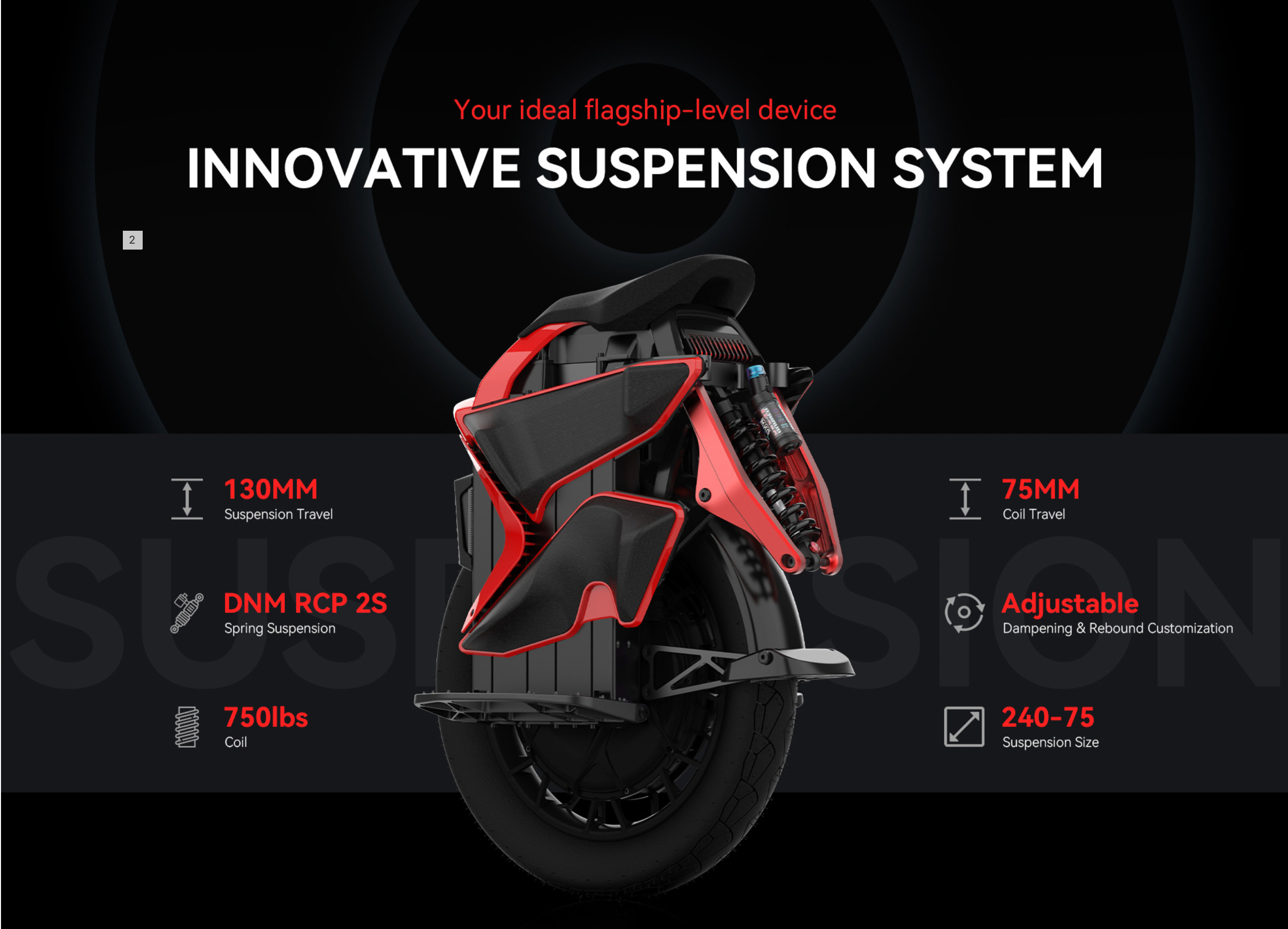セグウェイ　kingsong KS-S22 KingSong S22 Pro+ – Power, safety & suspension performance | Voltride