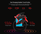 Kingsong S22 - Electric Unicycle